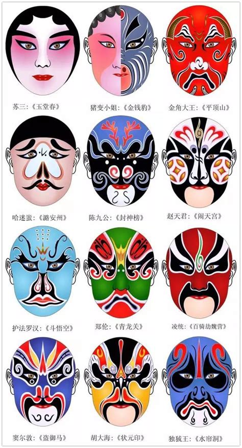 京劇臉譜顏色 傳統三合院